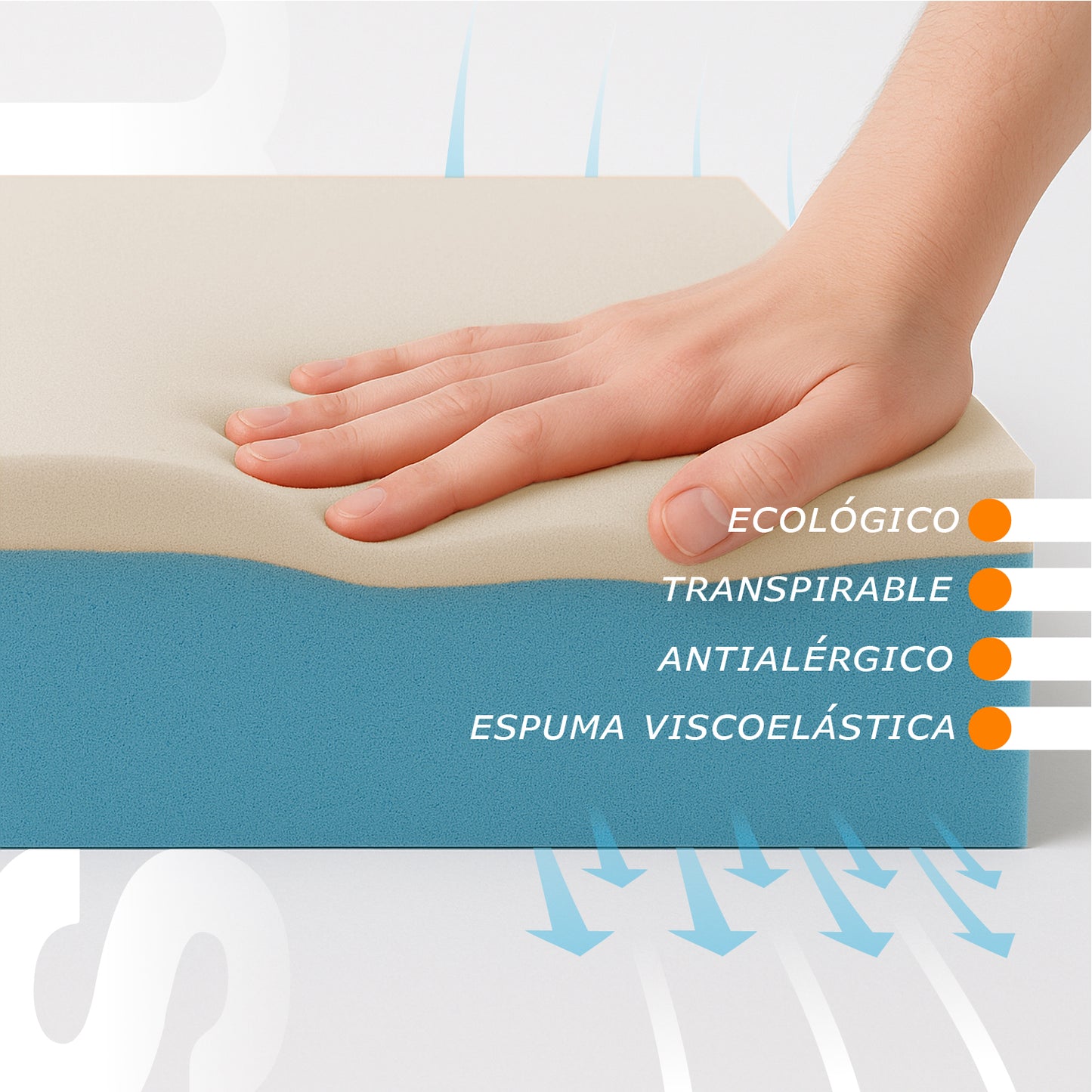 Colchón en Espuma Viscoelástica Desenfundable - Alto 20 cm | One