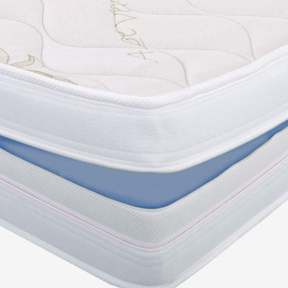 Colchón Alto 24 cm - Espuma HR, Desenfundable, Revestimiento en áloe Vera | Goemon