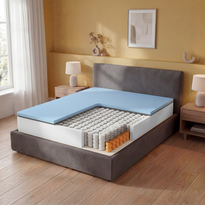 Colchón de Muelles Ensacados y Memory Foam, 25 cm de Altura - Revestimiento Carbon | Zefiro